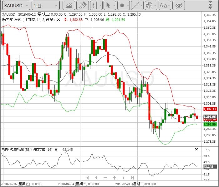 英皇金融_www.jyt.com.hk