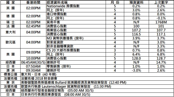 英皇金融_www.jyt.com.hk