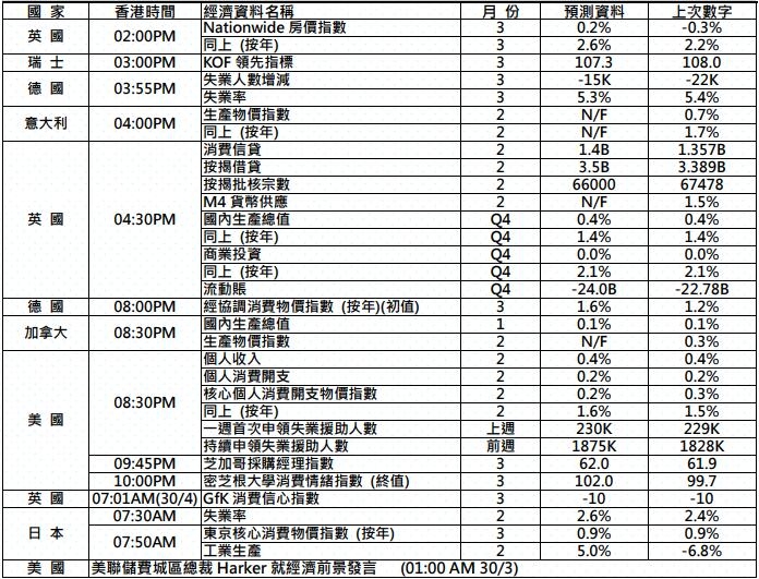 英皇金融_www.jyt.com.hk