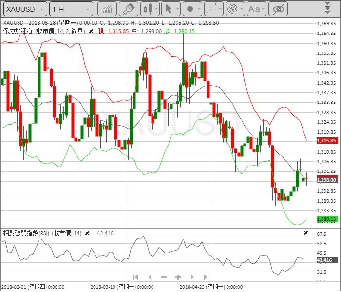 英皇金融_www.jyt.com.hk