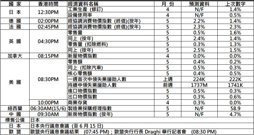 英皇金融_www.jyt.com.hk